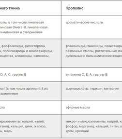 PRO 360 за 3219,75 руб. (3)