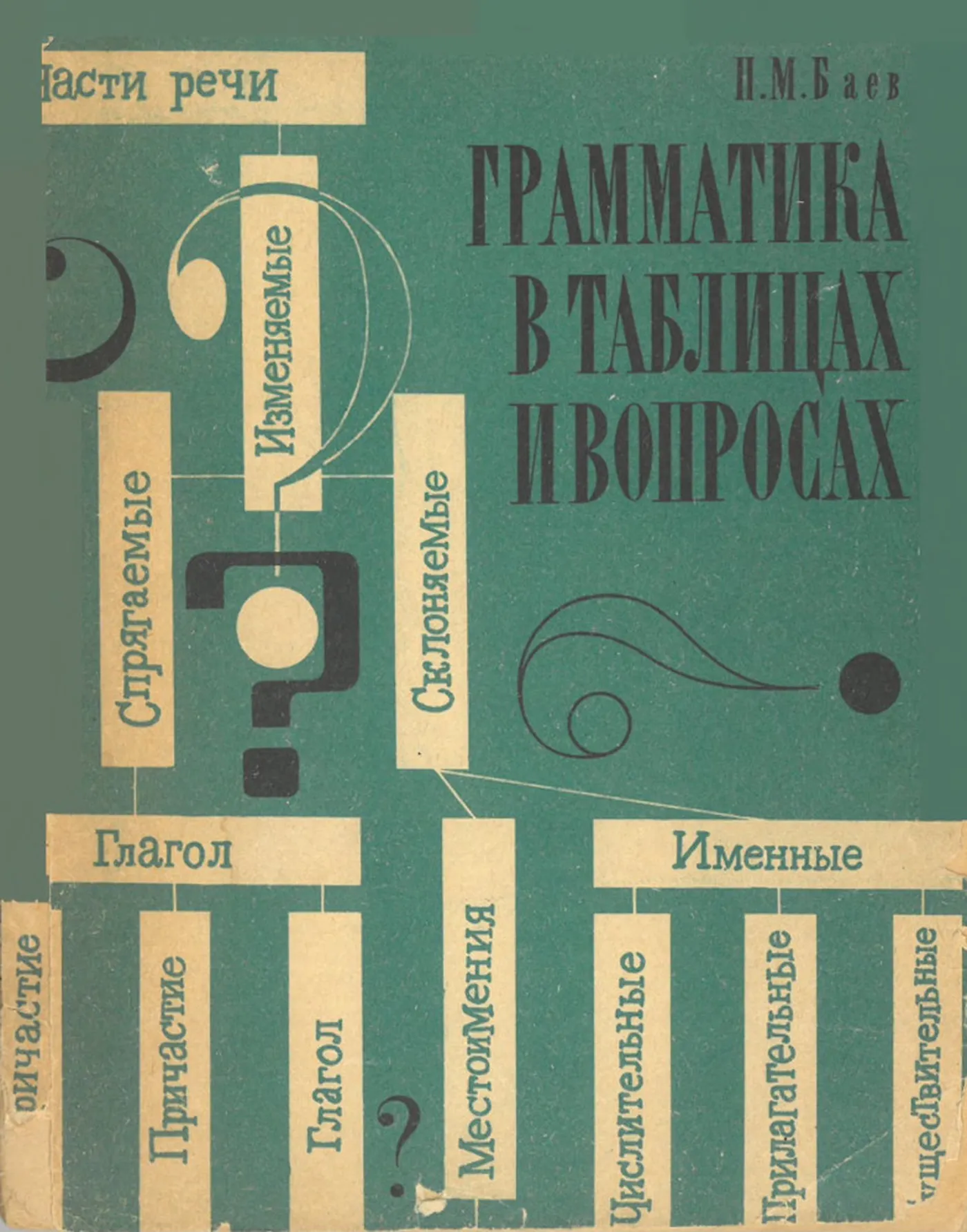 Грамматика Баев 1967 Грамматика Баев 1967