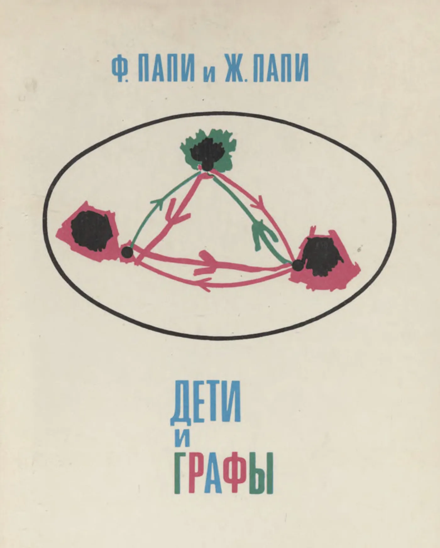 Дети и графы Папи  1974